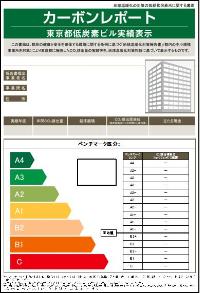 カーボンレポート（表面）