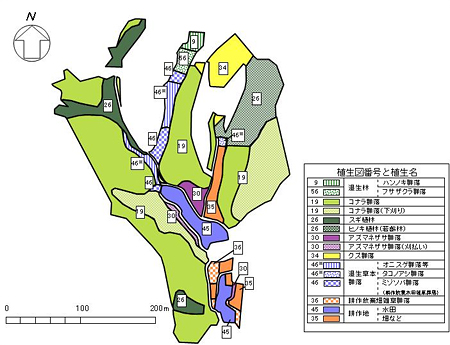 植生図