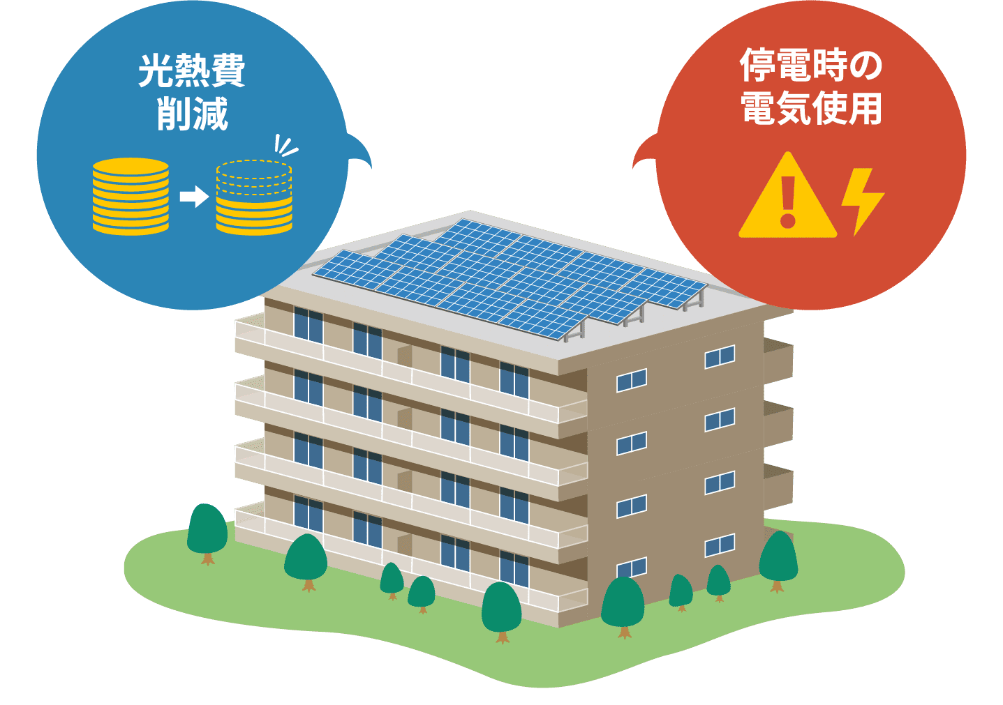 太陽光パネルつきの賃貸住宅 | イメージイラスト