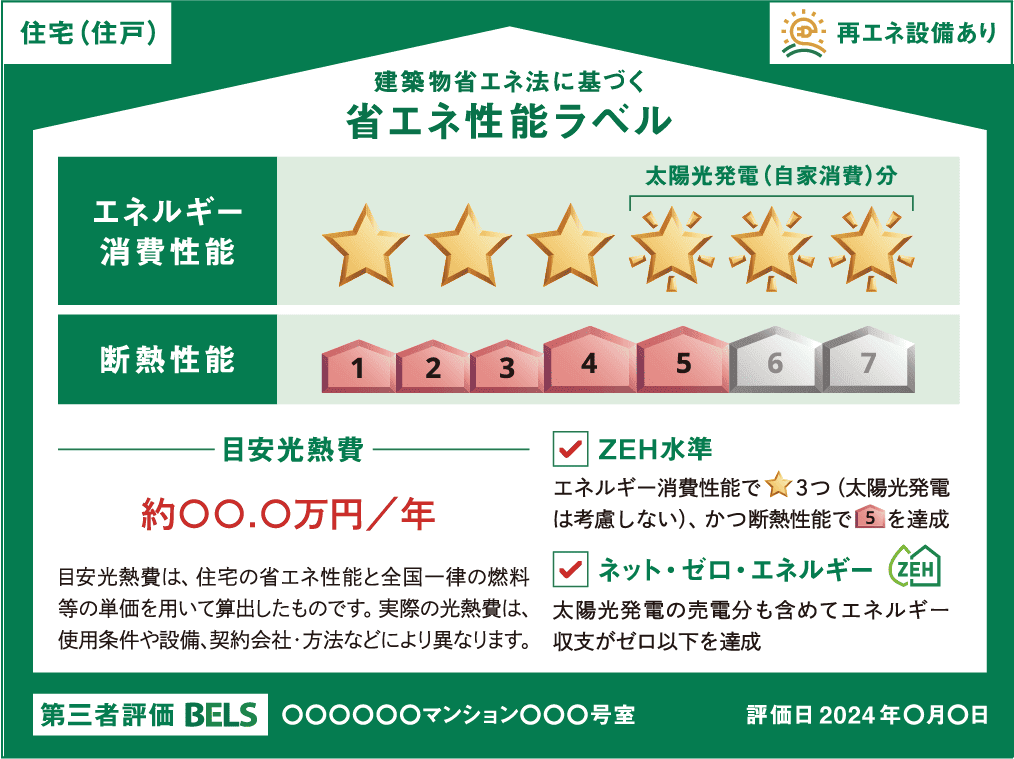 環境性能の高い住宅 | イメージイラスト