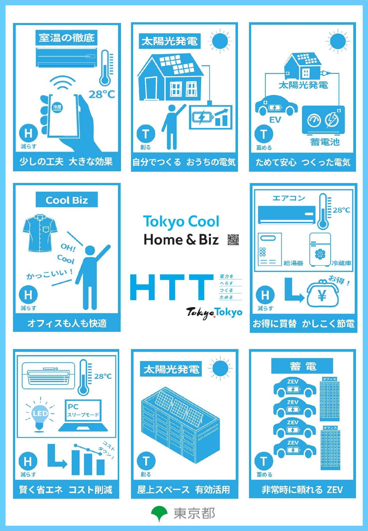 Tokyo Cool Home&Biz HTT ポスター