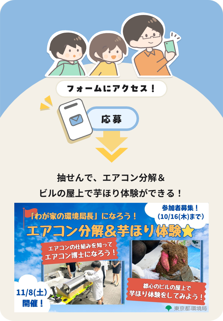 イベント（概要）