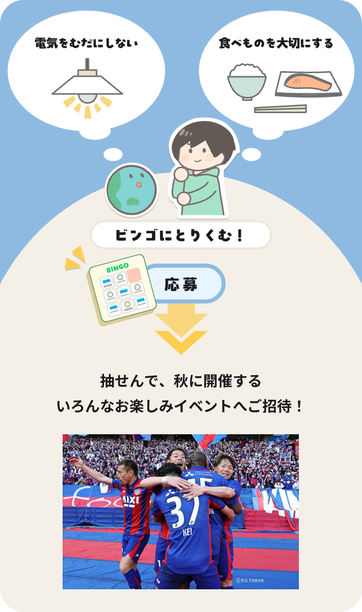 イベント（概要）