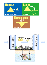 ガイドブックの内容