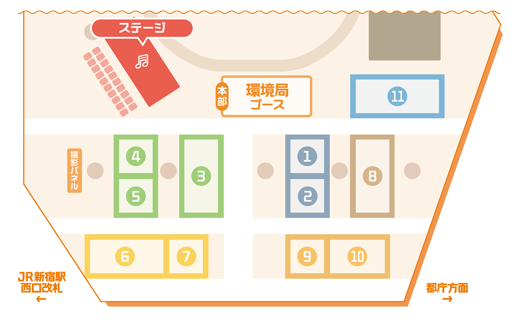 ステージ