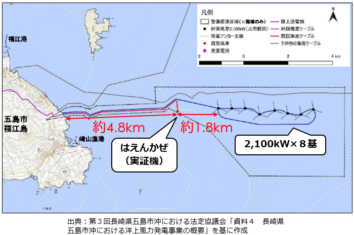 長崎県五島市沖における洋上風力発電事業の概要